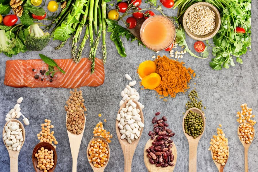 Anti Inflammatory Diet