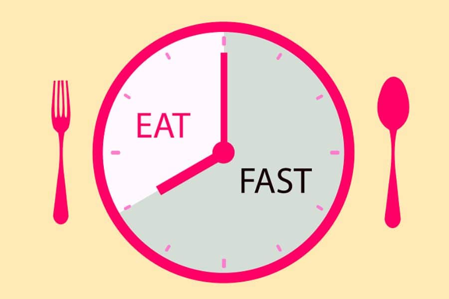 Intermittent Fasting