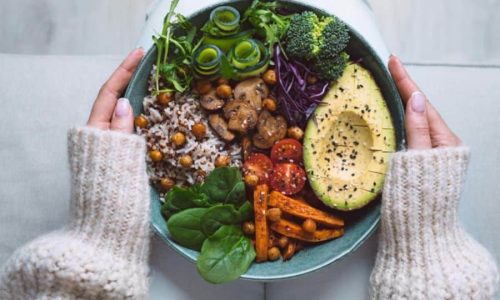 Anti Inflammatory Diet