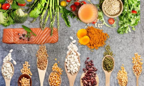 Anti Inflammatory Diet