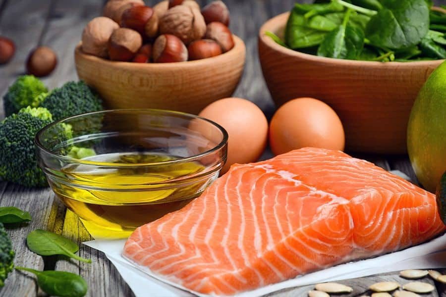 Anti-Inflammatory Diet