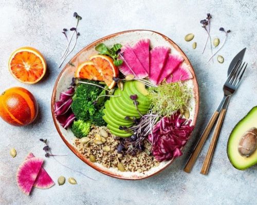 Anti Inflammatory Diet