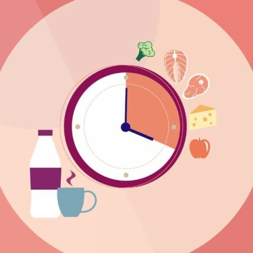 Intermittent Fasting