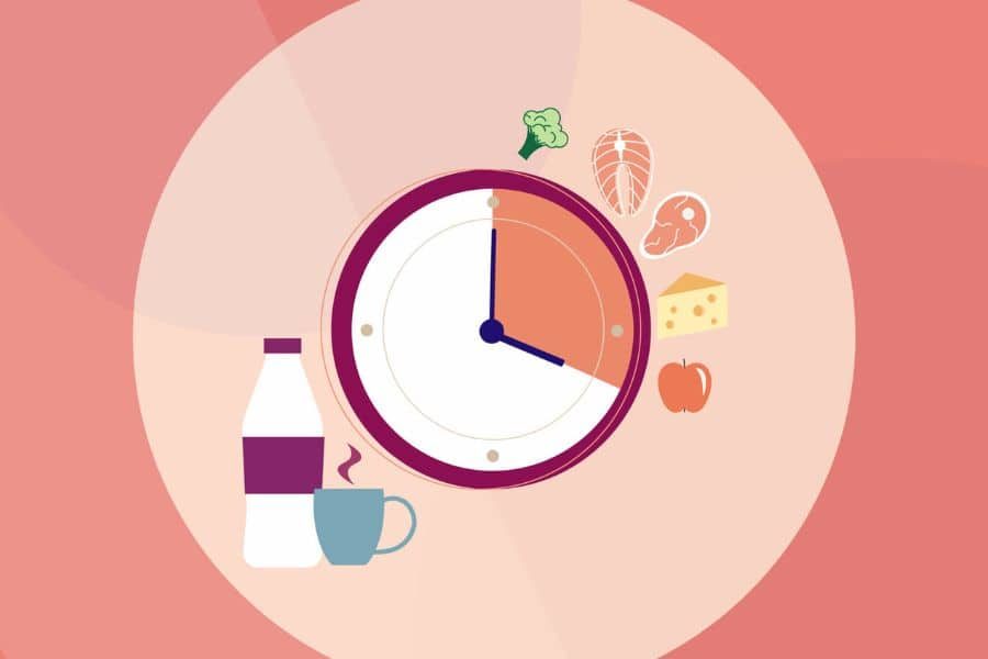 Intermittent Fasting