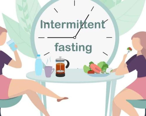 Intermittent Fasting