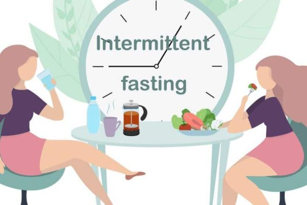 Intermittent Fasting