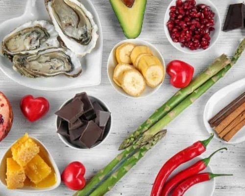 Natural Remedies for Boosting Libido