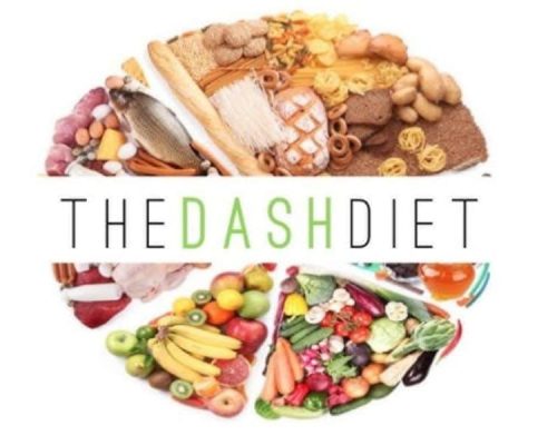 DASH Diet