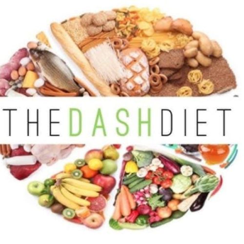DASH Diet