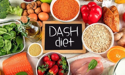 DASH Diet