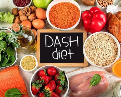 DASH Diet