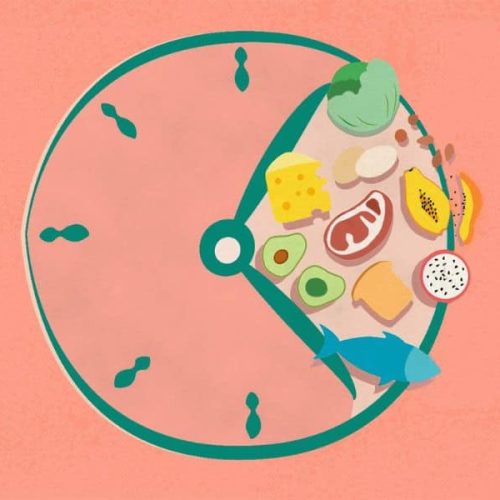 Intermittent Fasting