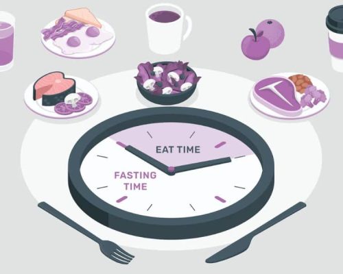Intermittent Fasting
