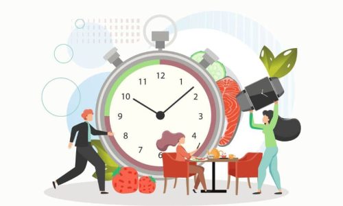 Intermittent Fasting