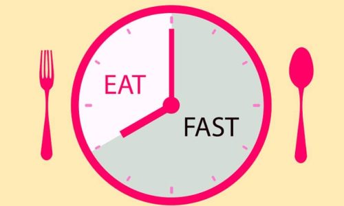 Intermittent Fasting