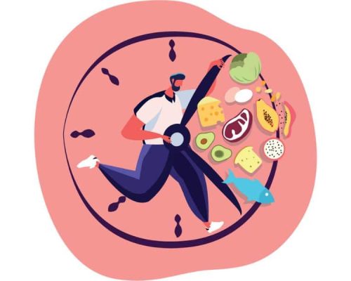 Intermittent Fasting