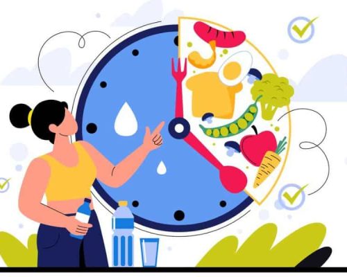 Intermittent Fasting