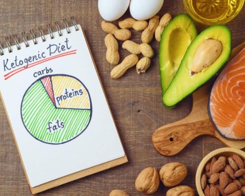 Keto Diet
