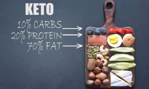 Keto Diet