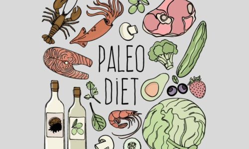 Paleo Diet
