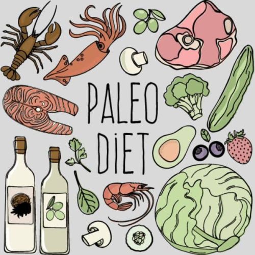 Paleo Diet