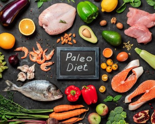 Paleo Diet