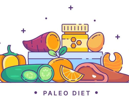 Paleo Diet