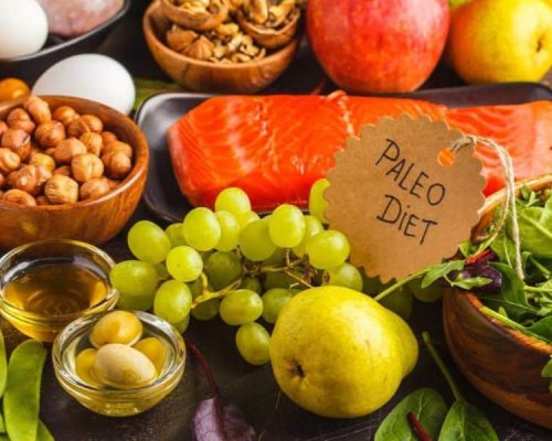 Paleo Diet