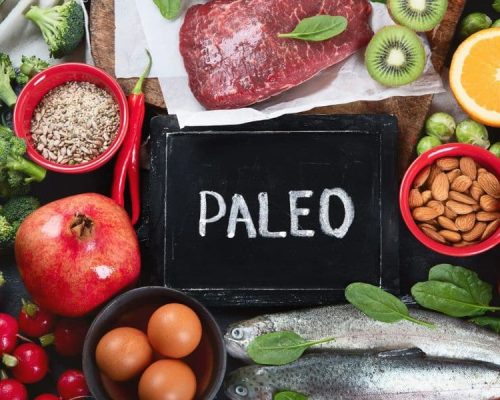 Paleo Diet