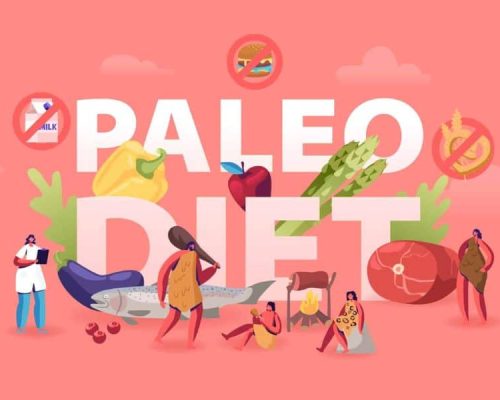 Paleo Diet
